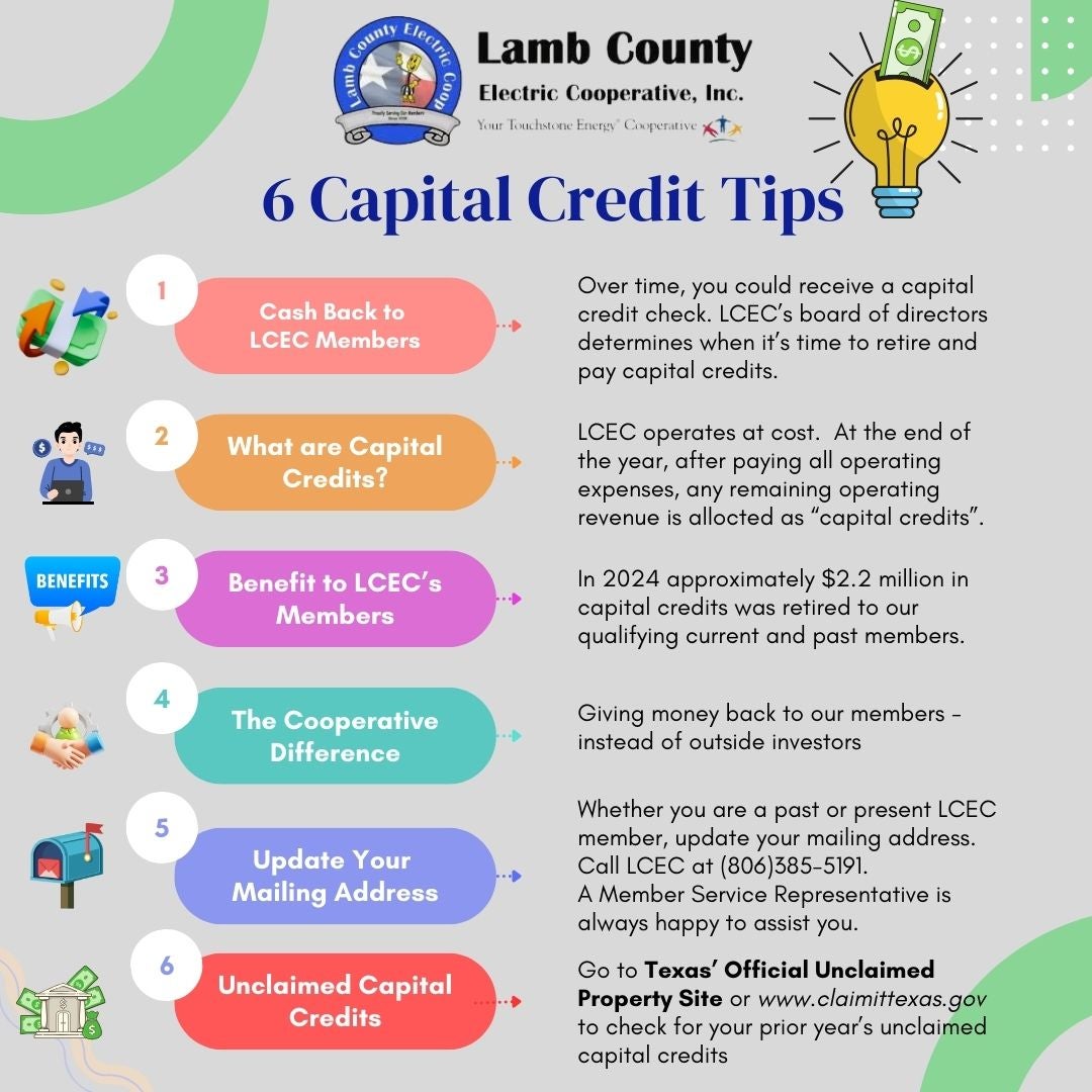 Capital Credit Tips